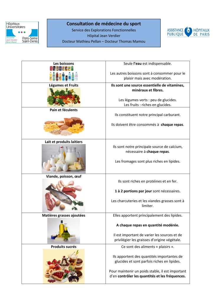 jvr_pyramide-alimentaire2